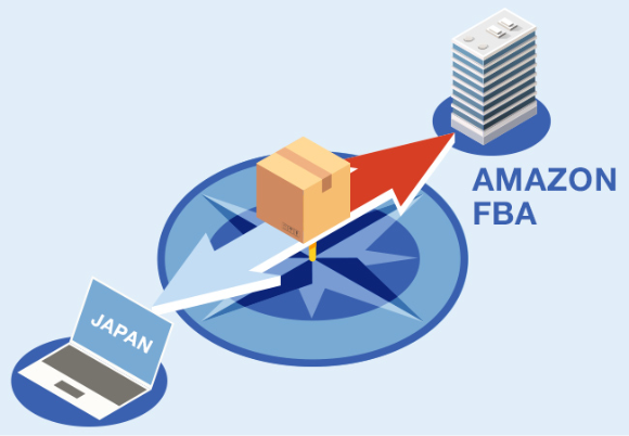 AMAZON FBA